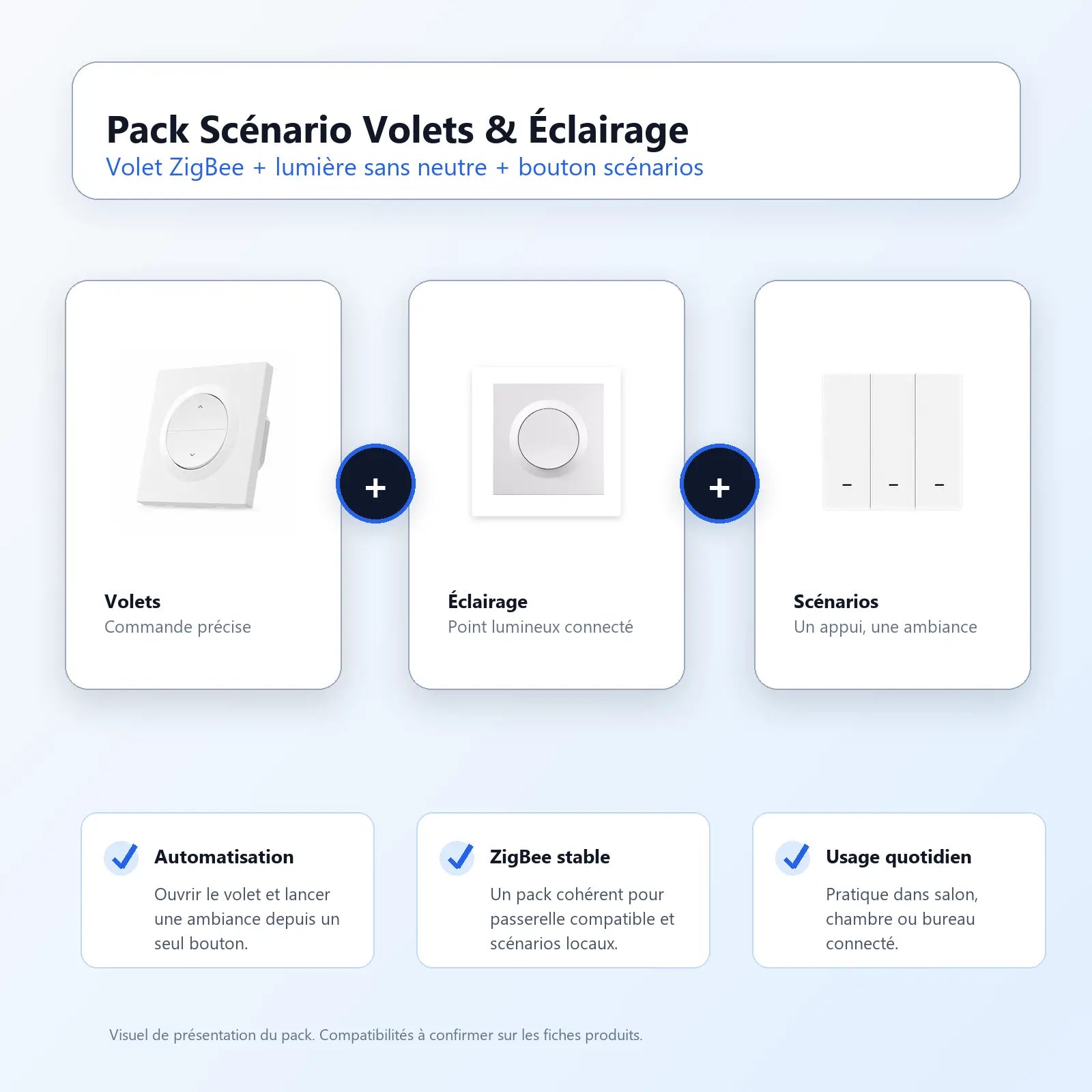 Commandes et scènes connectées NéoDom