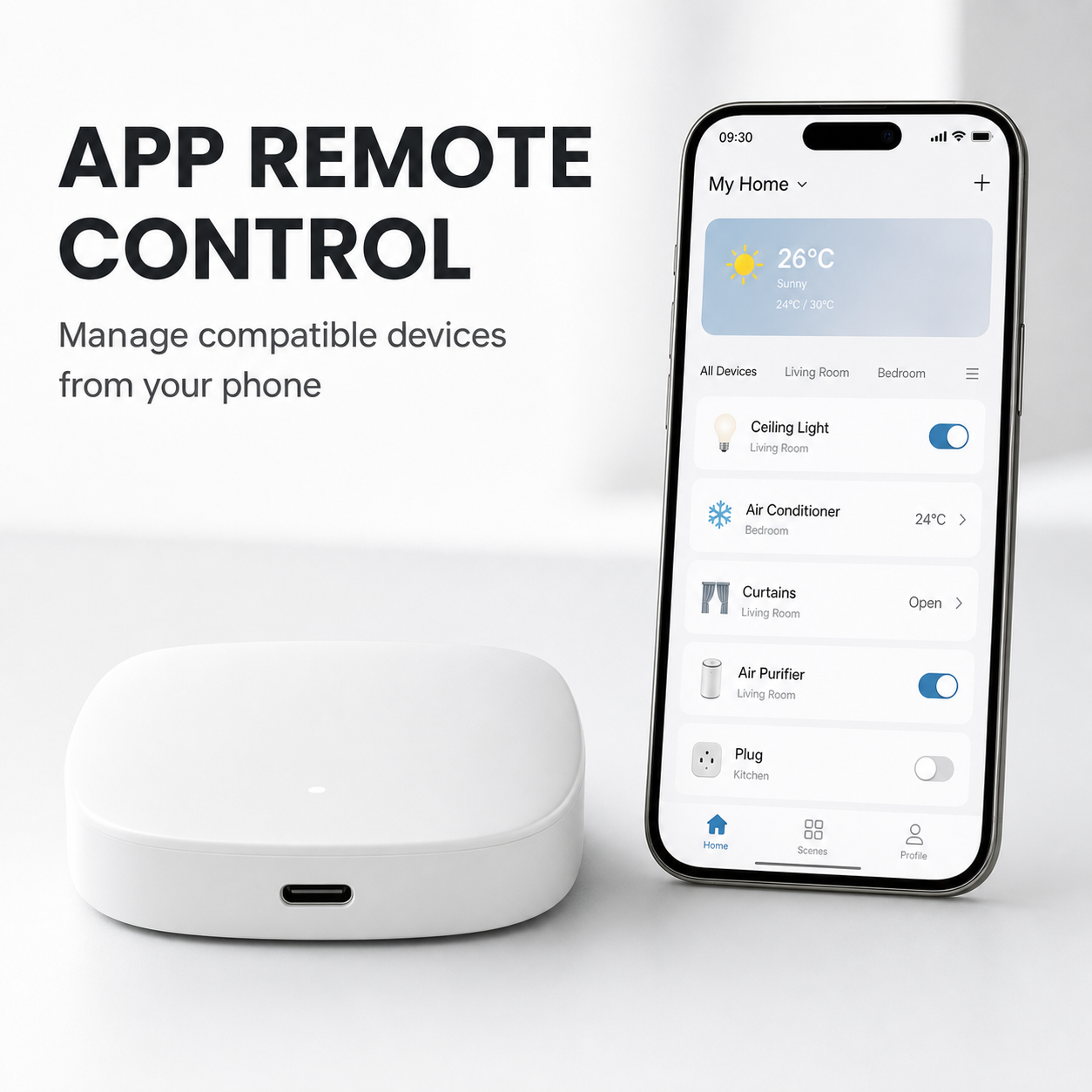 Contrôle de la passerelle mini depuis une application mobile.