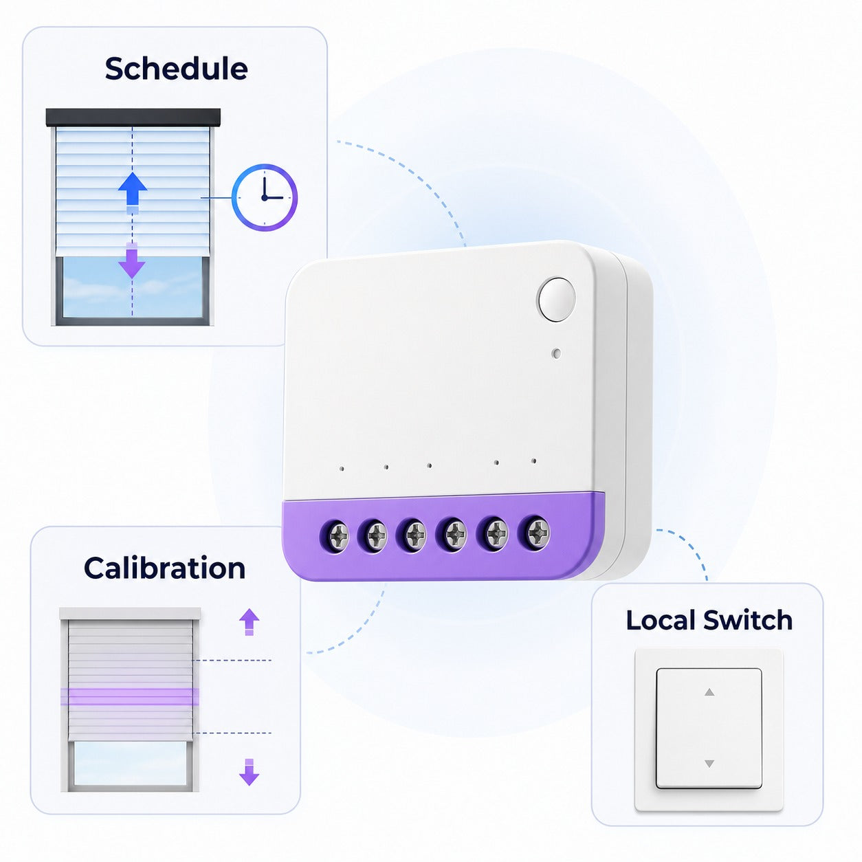 Module NéoShade avec programmation, calibration et interrupteur mural