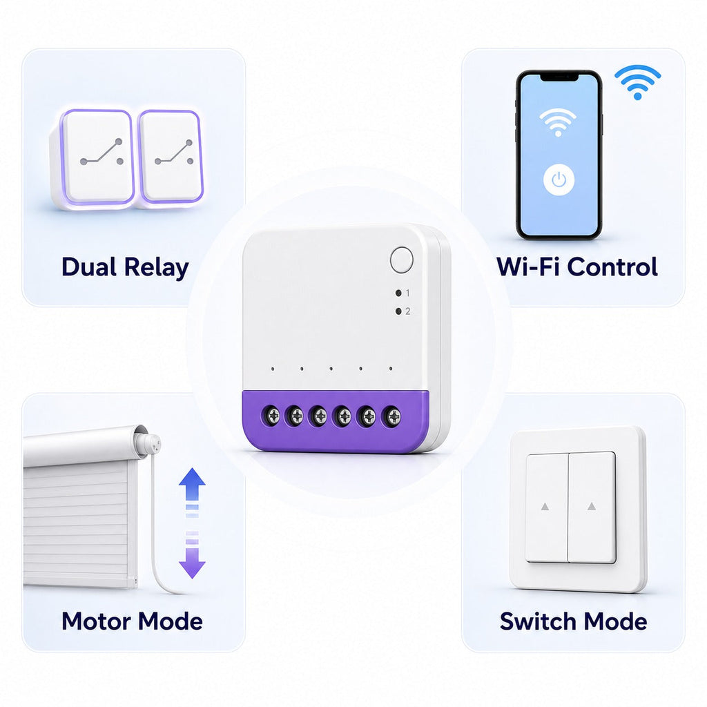 Aperçu des fonctions du module NéoRelay Dual Lite Pro