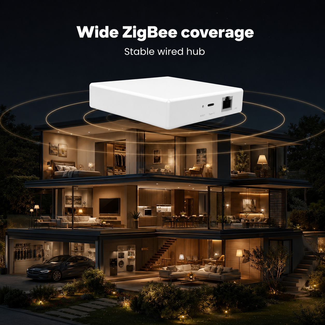 Couverture réseau ZigBee dans une maison avec passerelle filaire.