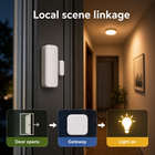 Local scene linkage diagram for Zigbee door sensor and compatible light