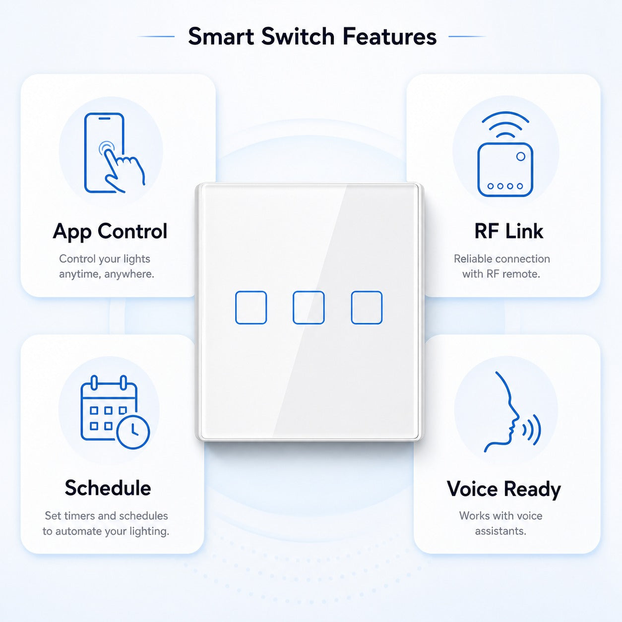 NéoTouch TX Pro aperçu des fonctions connectées
