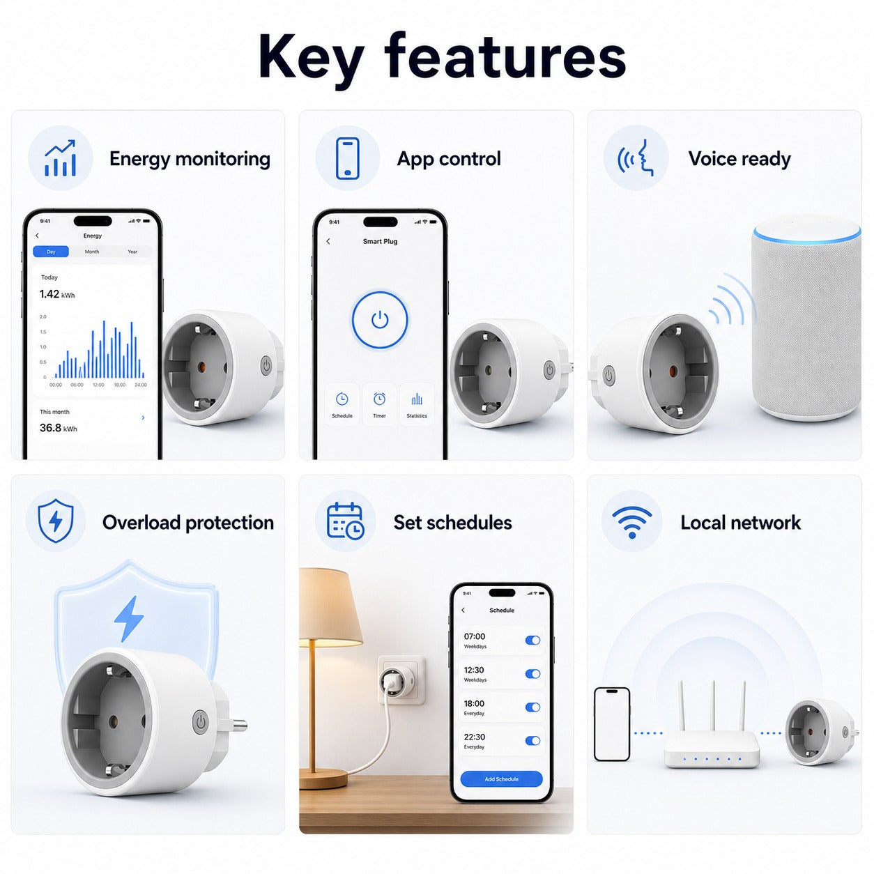 Key feature grid for Type F Wi-Fi smart plug with app control schedules and protection