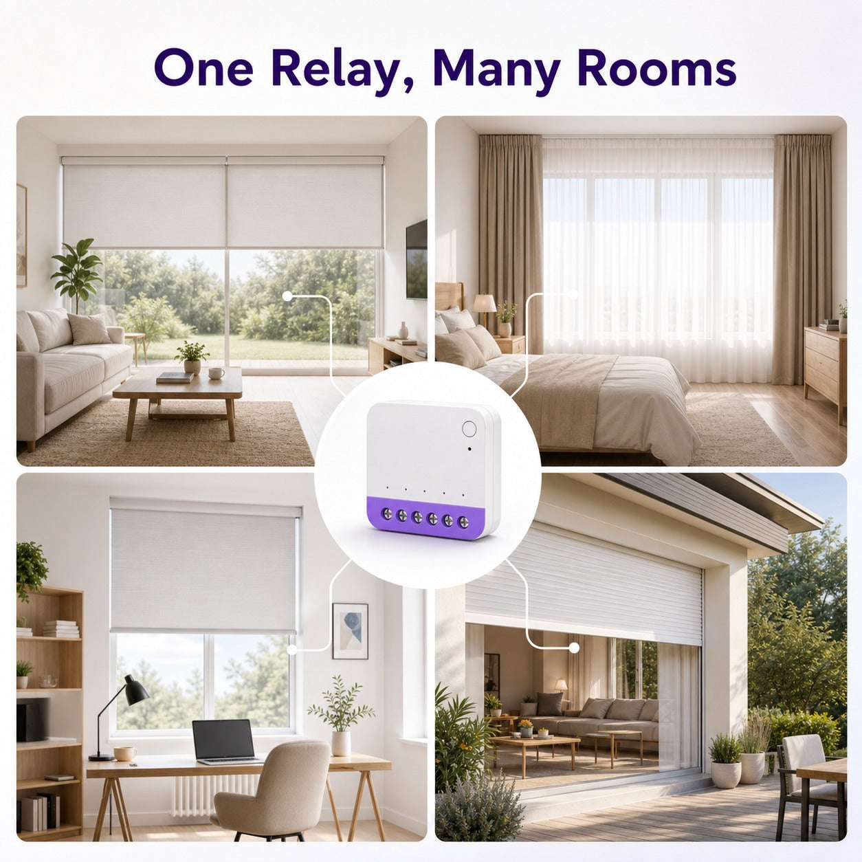 NéoShade Relay Matter Pro pour plusieurs pièces de la maison