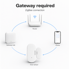 Connection overview for ZigBee door window sensor and generic gateway