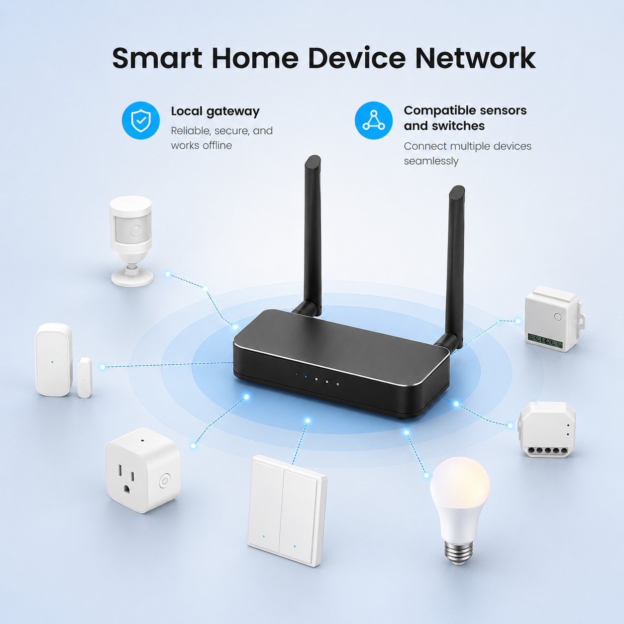 Smart home device network connected through PoE Zigbee gateway