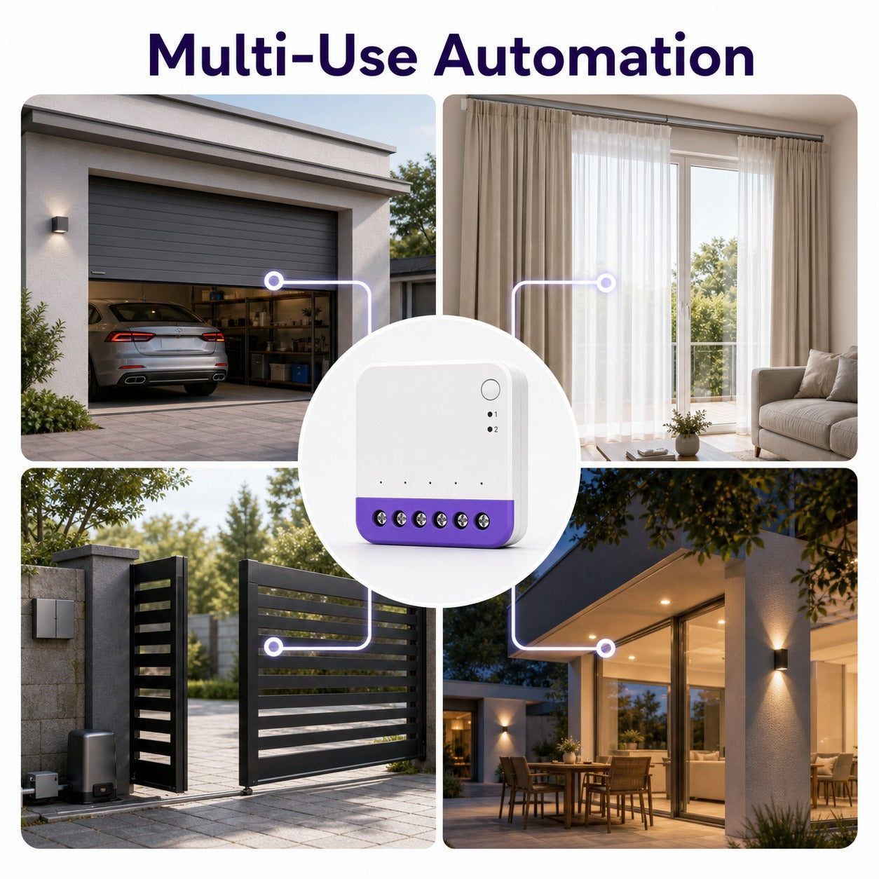 Automatisation multi-usage avec NéoRelay Dual Lite Pro