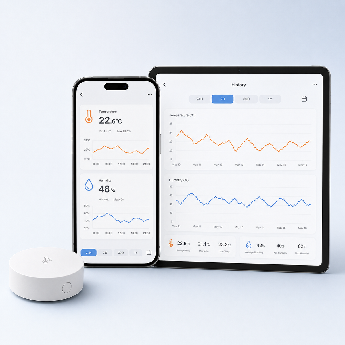Phone and tablet showing generic temperature and humidity history dashboard