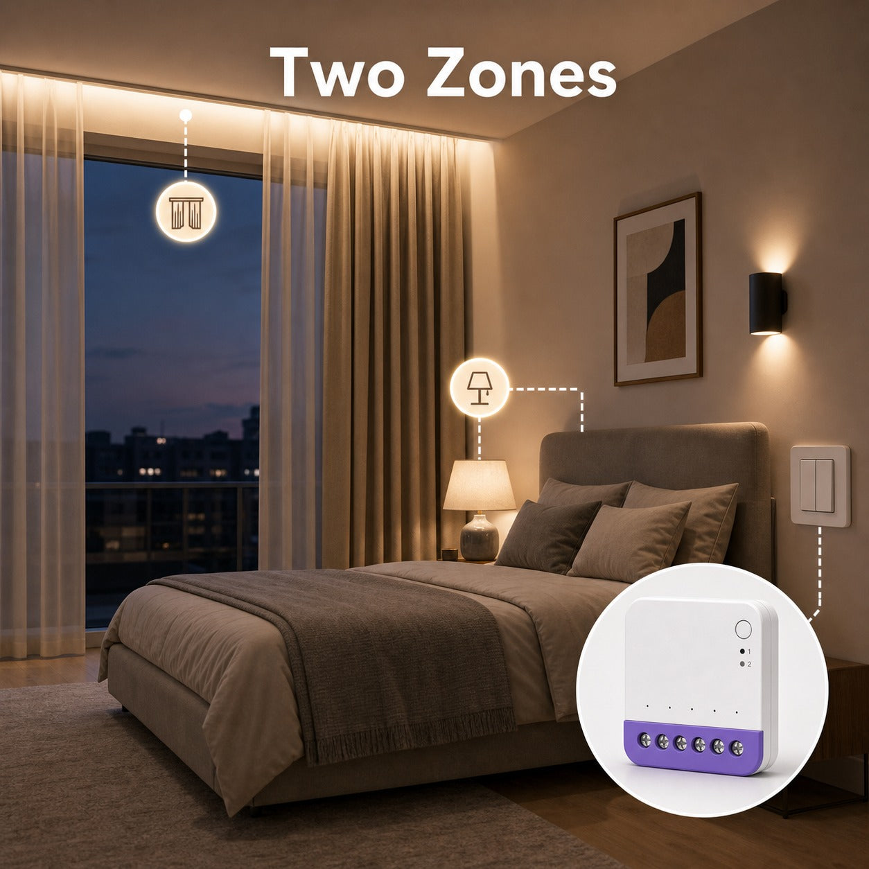 Contrôle de deux zones avec NéoRelay Dual Lite Pro