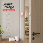 Smart linkage diagram for Zigbee door sensor home security alert
