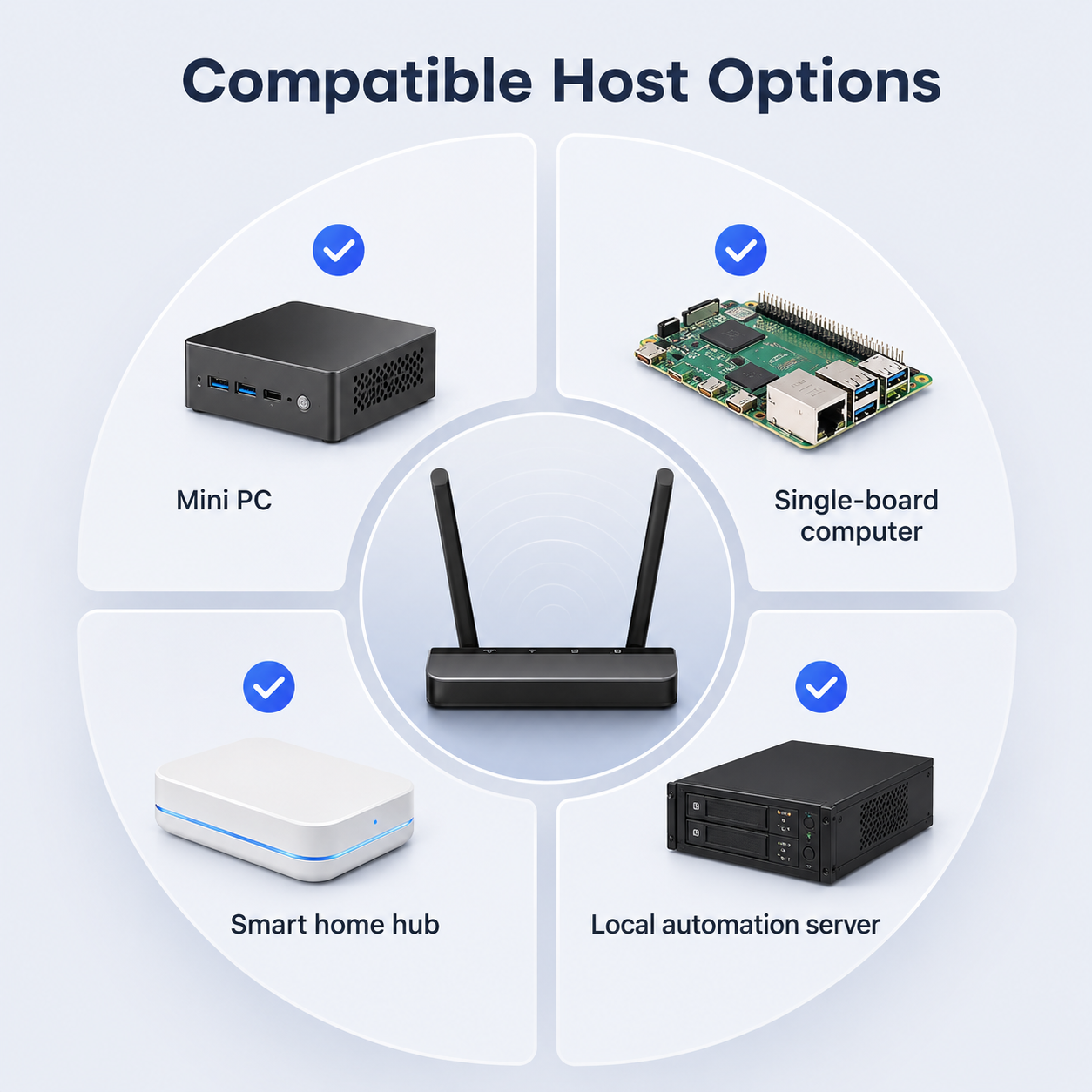 Compatible generic host options for local smart home gateway setup