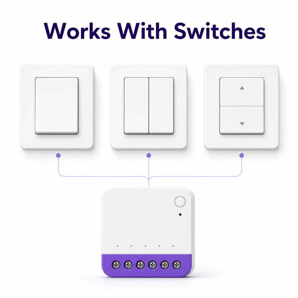 Compatibilité interrupteurs muraux avec NéoShade Relay Matter Pro
