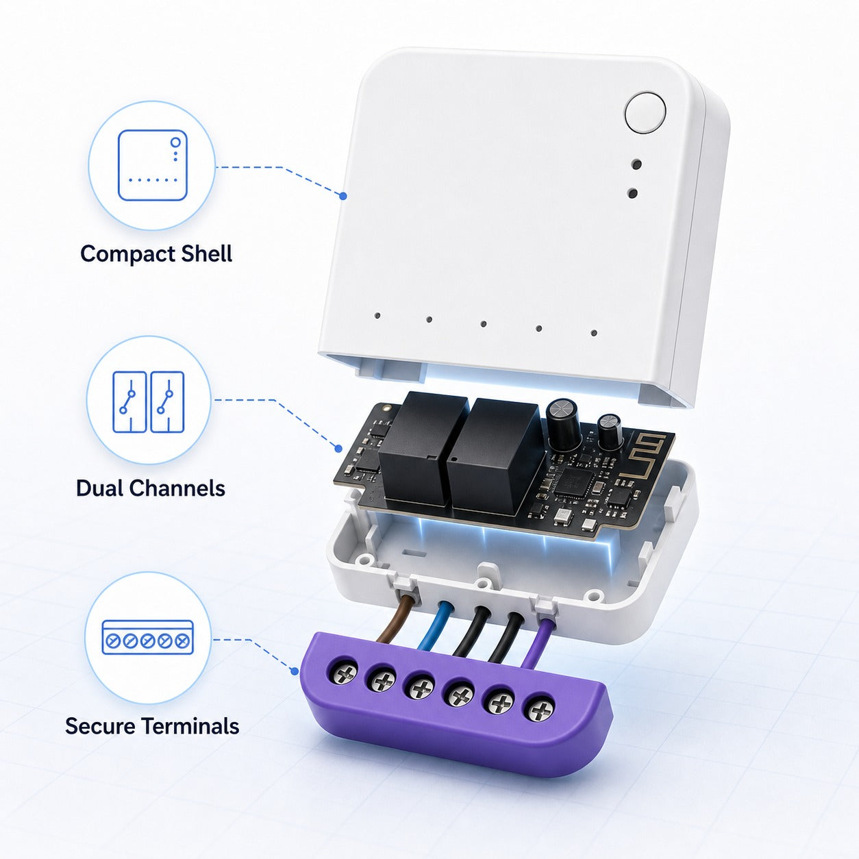 Conception compacte et deux canaux du NéoRelay Dual Lite Pro