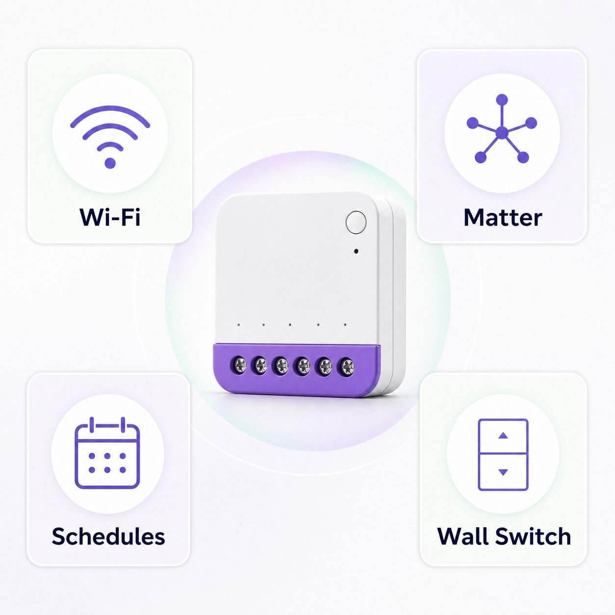 Aperçu des fonctions Wi-Fi, Matter, horaires et interrupteur NéoShade
