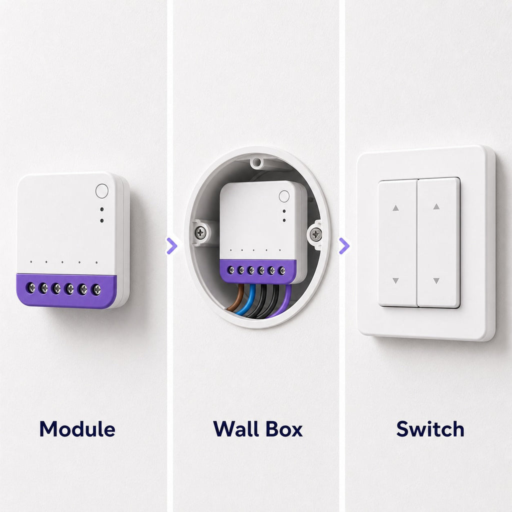 Module NéoRelay Dual Lite Pro pour boîte murale et interrupteur