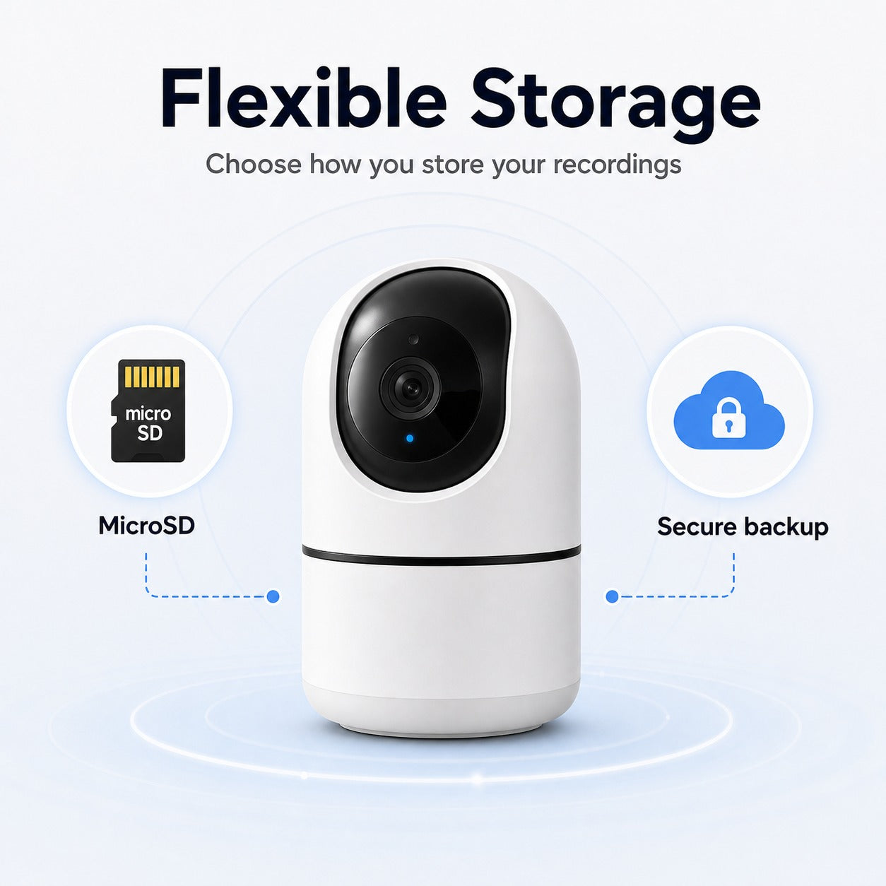 NéoCam Pan-Tilt Pro options de stockage flexibles