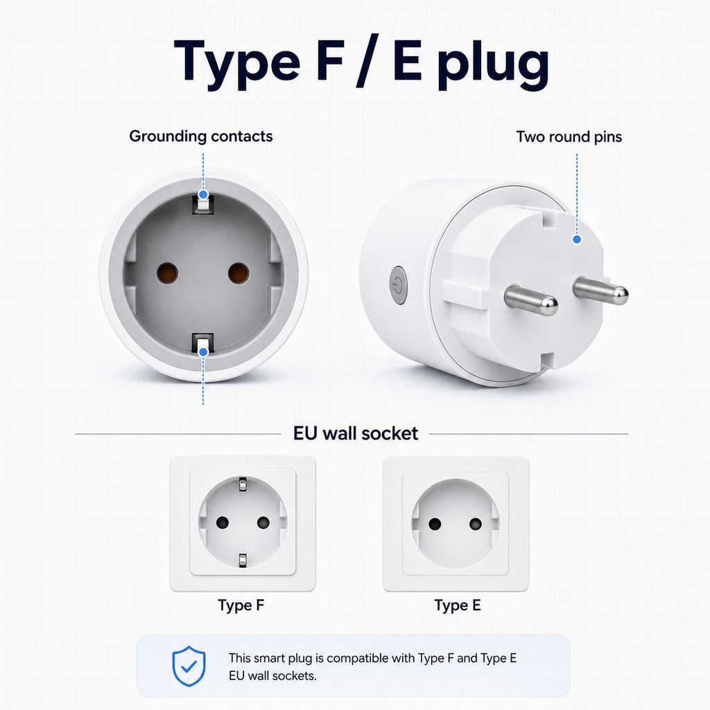 Type F and Type E plug compatibility diagram for EU Wi-Fi smart plug