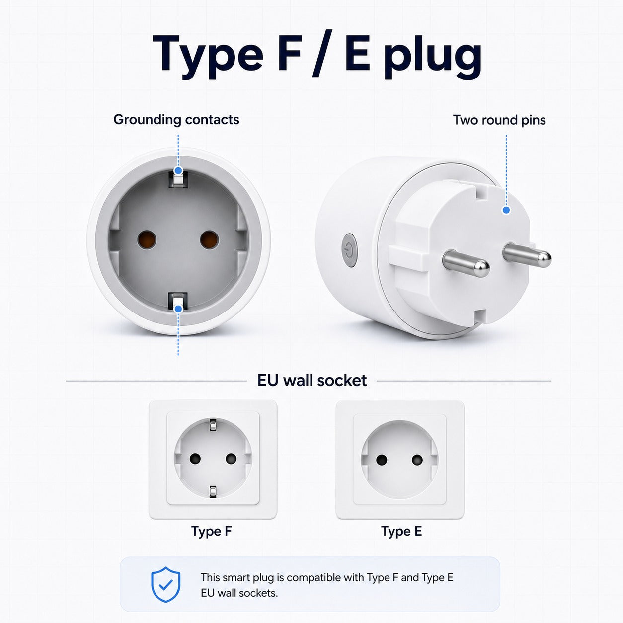 Type F and Type E plug compatibility diagram for EU Wi-Fi smart plug