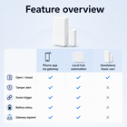 Feature comparison overview for Zigbee door and window sensor