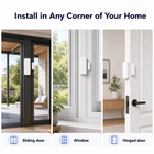 Installation places for sliding door window and hinged door