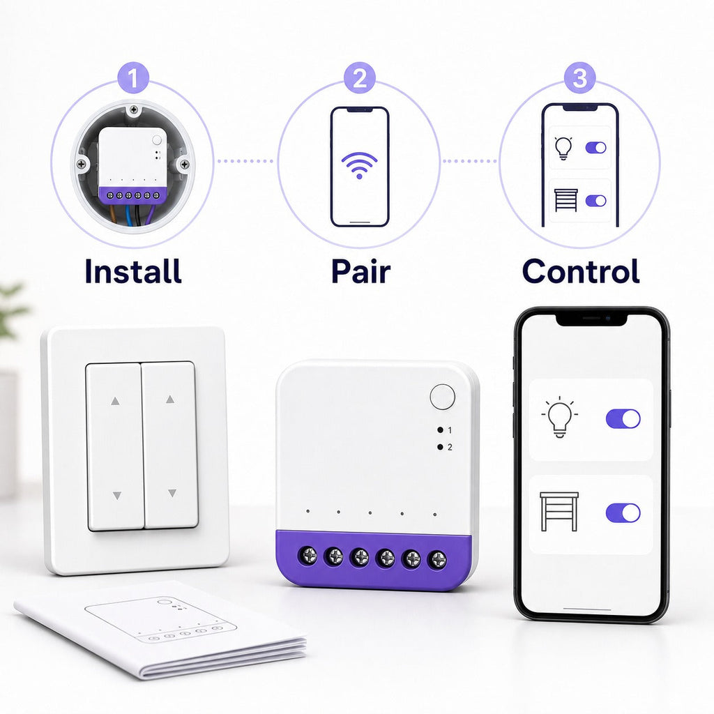Installation, appairage et contrôle du NéoRelay Dual Lite Pro