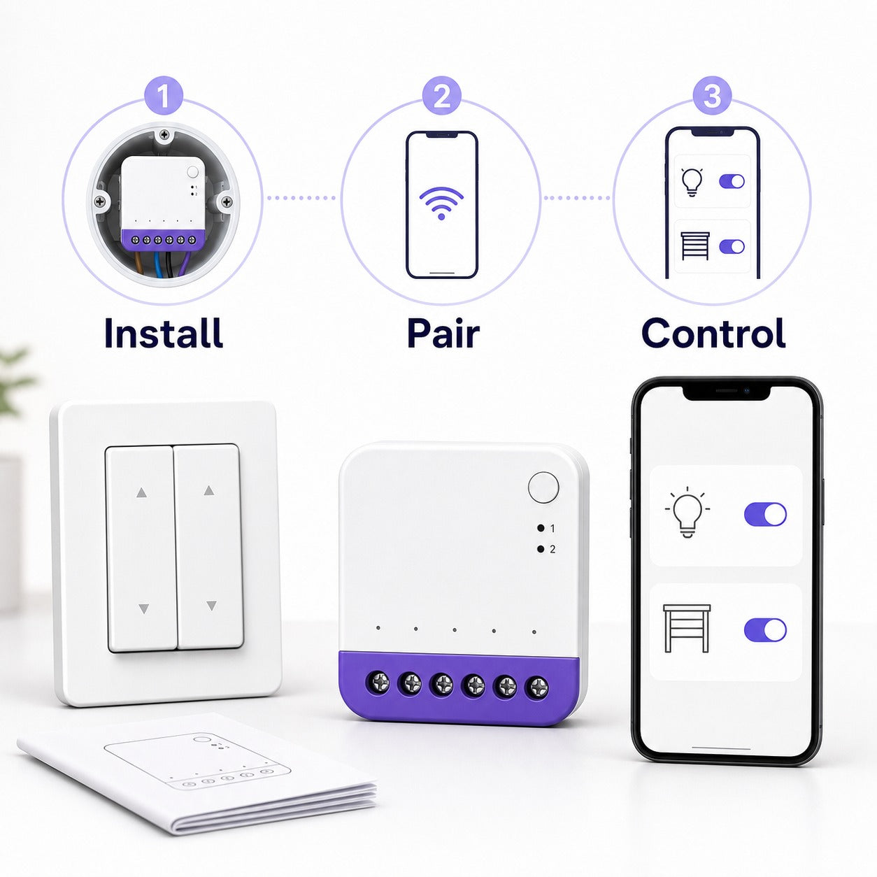 Installation, appairage et contrôle du NéoRelay Dual Lite Pro