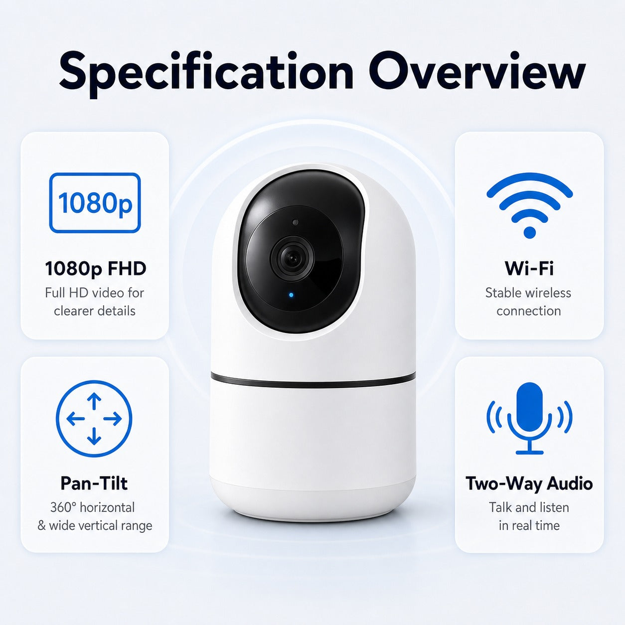 NéoCam Pan-Tilt Pro aperçu des caractéristiques