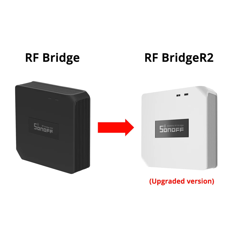 NéoMotion RF Pro — Détecteur mouvement RF et passerelle — vue produit 14