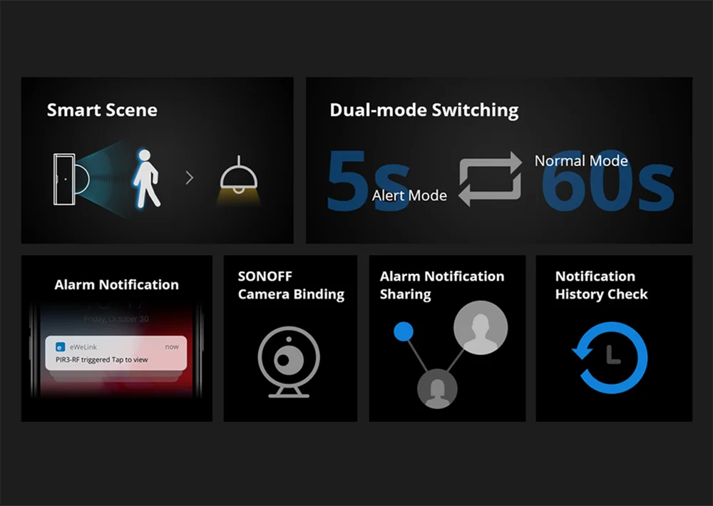 NéoMotion RF Pro — Détecteur mouvement RF et passerelle — vue produit 16
