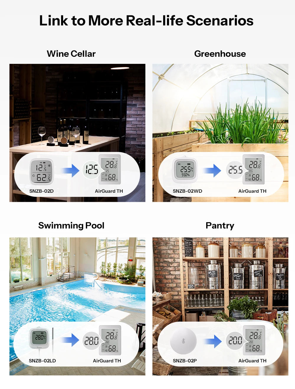 NéoClimate Display Pro — Capteur température/humidité ZigBee LCD — vue produit 10