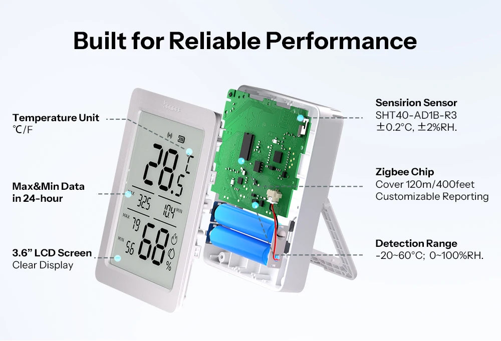 NéoClimate Display Pro — Capteur température/humidité ZigBee LCD — vue produit 3