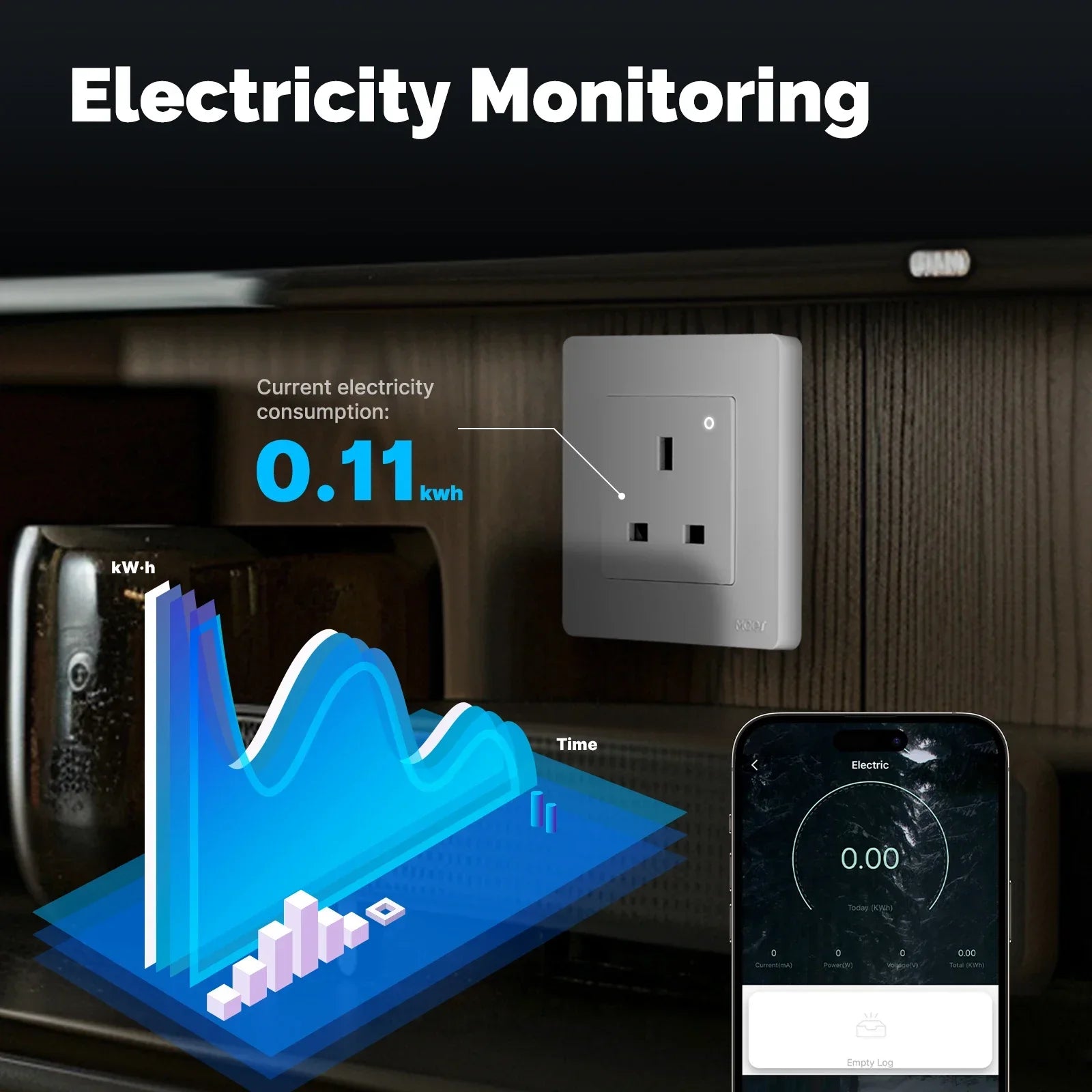 NéoPlug Ring Comfort — Prise murale ZigBee UK avec suivi énergie — vue produit 4