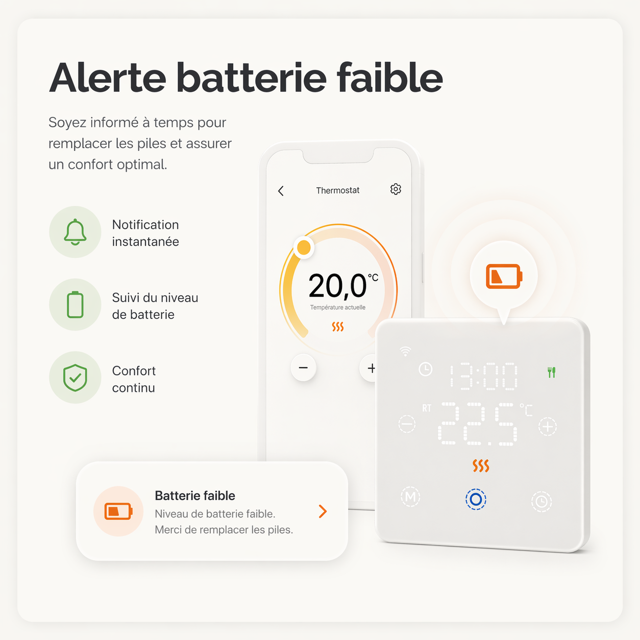 Infographie Neodom montrant l'alerte batterie faible du thermostat sans fil avec application mobile.