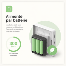 Infographie Neodom montrant l'alimentation par batterie du thermostat sans fil avec trois piles et autonomie longue duree.