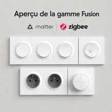Apercu de la gamme Fusion Neodom avec modules Matter Zigbee interrupteurs prises et variateur.