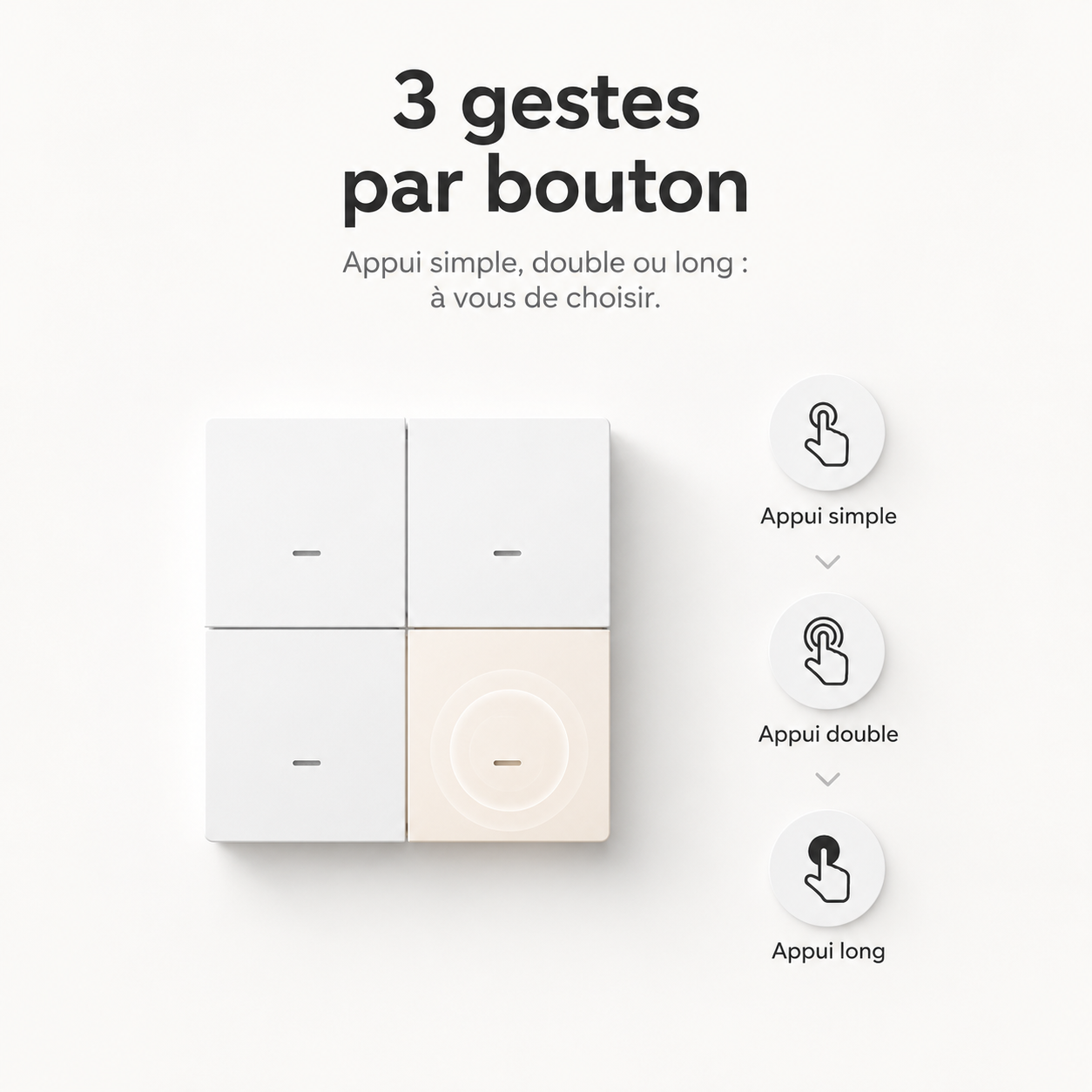 NéoScene 4 Comfort illustrant trois gestes par bouton pour commandes personnalisées.