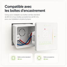 NéoStation Comfort blanc présenté avec boîtes d'encastrement carrée 86 mm et européenne 60 mm.