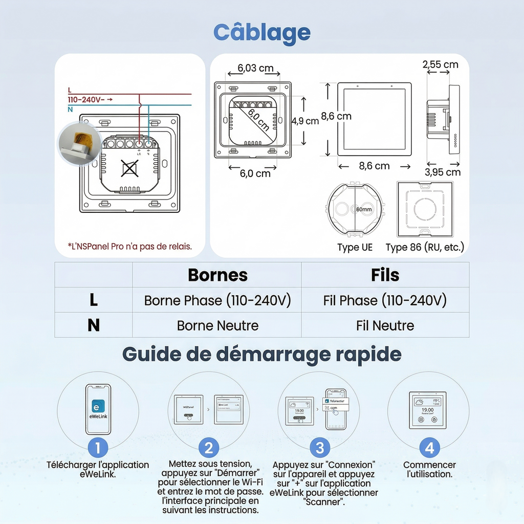 Cablage panneau et guide demarrage rapide