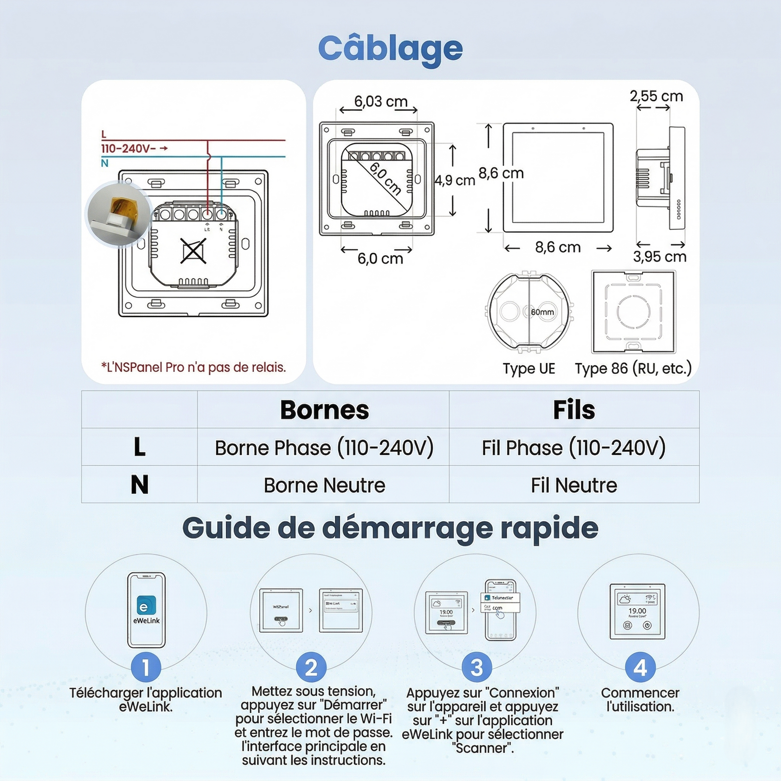 Cablage panneau et guide demarrage rapide