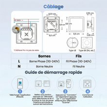 Cablage panneau et guide demarrage rapide