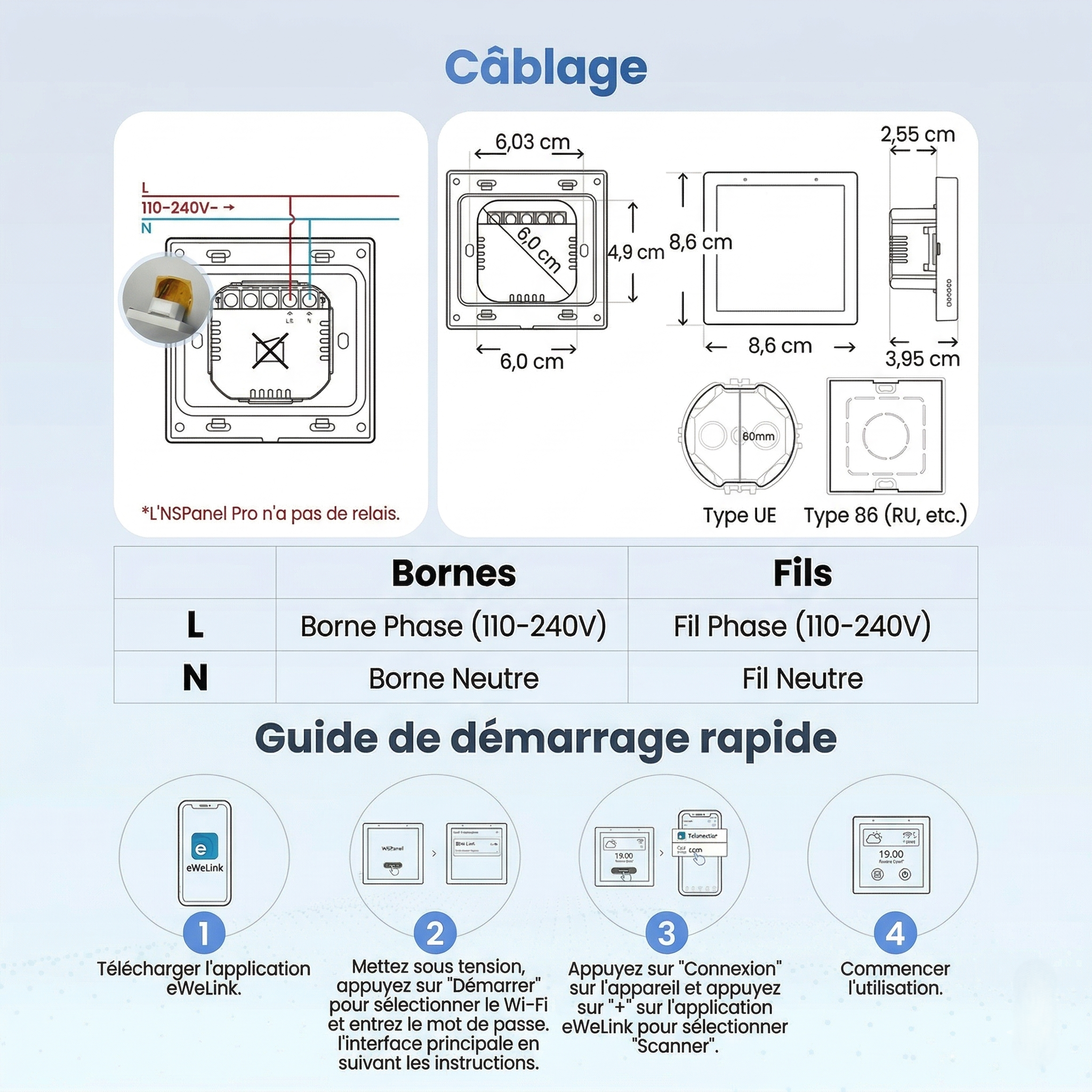 Cablage panneau et guide demarrage rapide