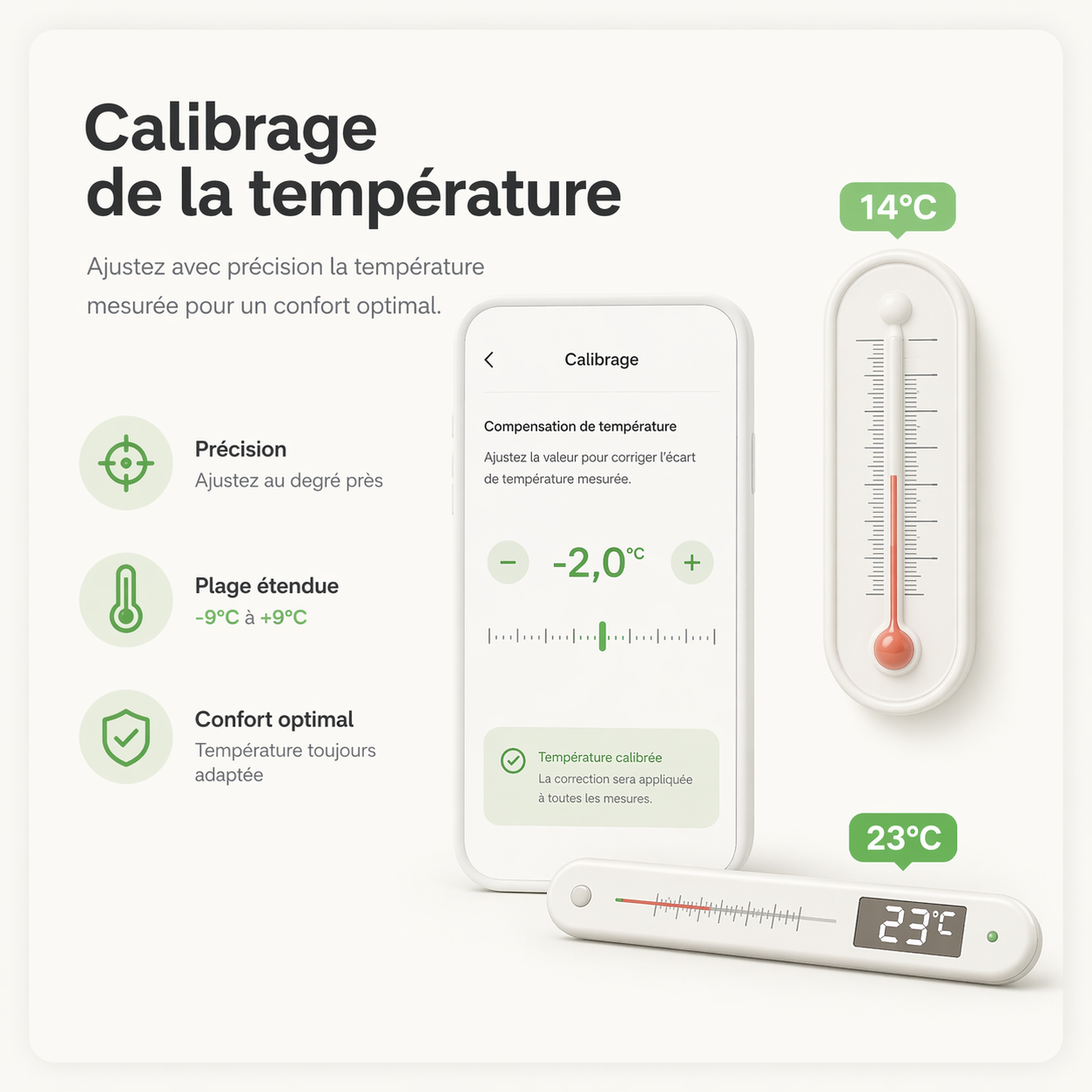 Infographie Neodom sur le calibrage de temperature du thermostat sans fil avec smartphone et thermometres.
