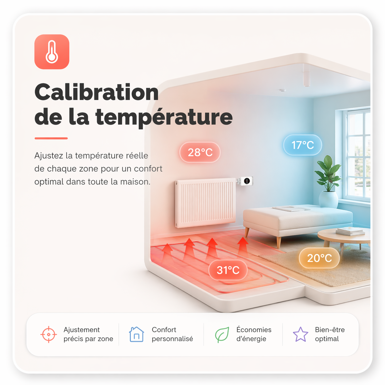 Calibrage de température pièce par pièce avec radiateur connecté.