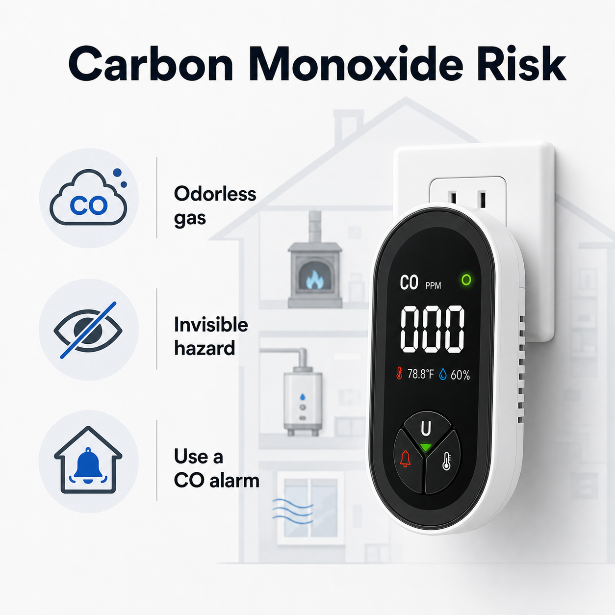 Carbon monoxide risk awareness image with plug-in CO alarm