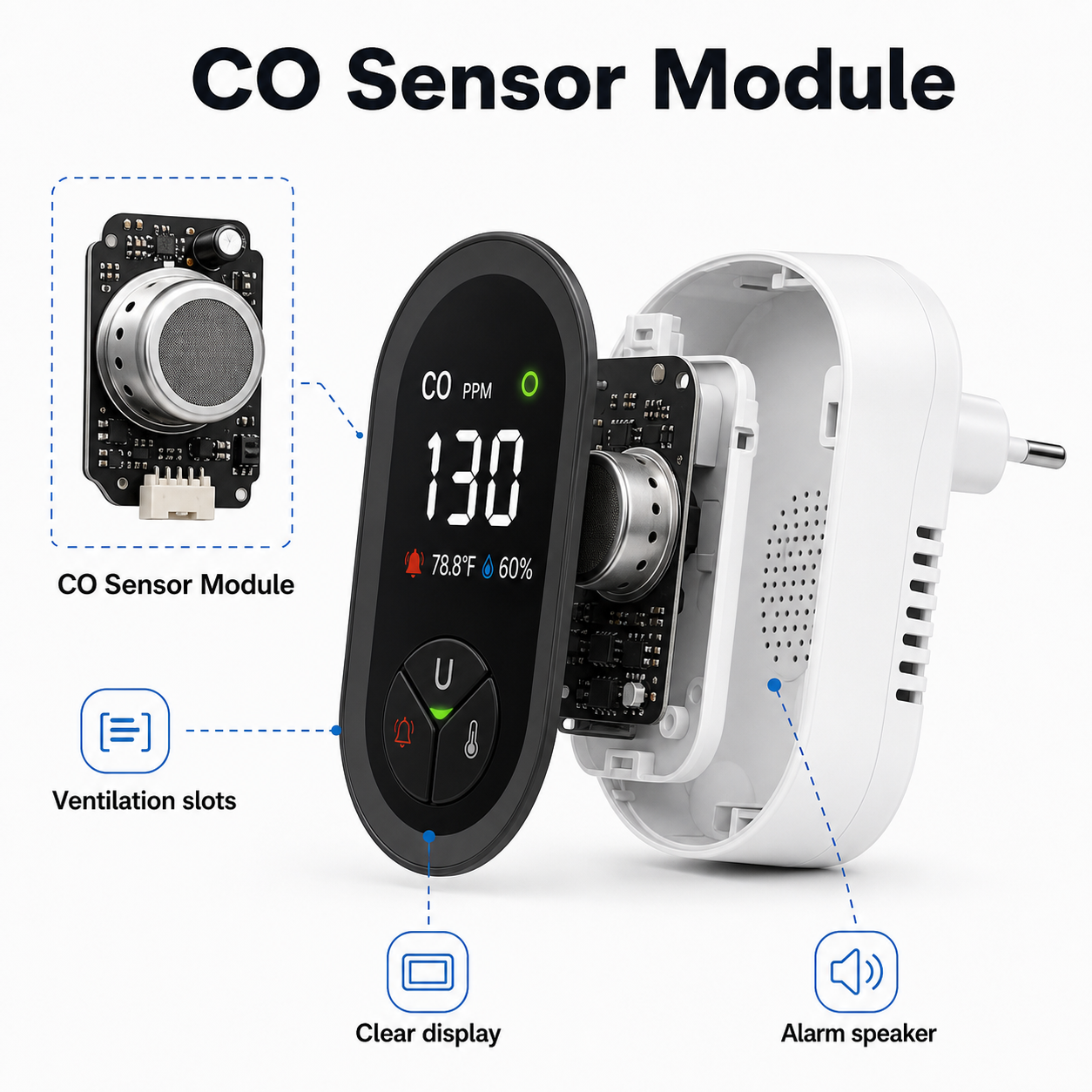 Internal CO sensor module overview for plug-in carbon monoxide detector