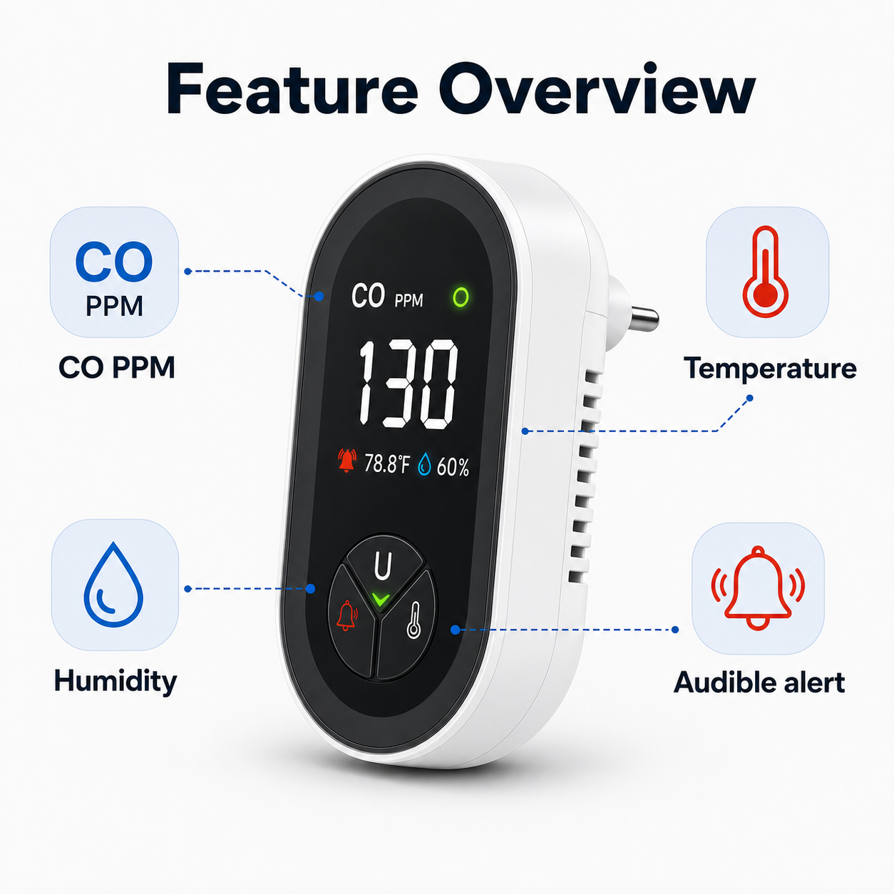Feature overview for plug-in CO detector with temperature humidity and audible alert
