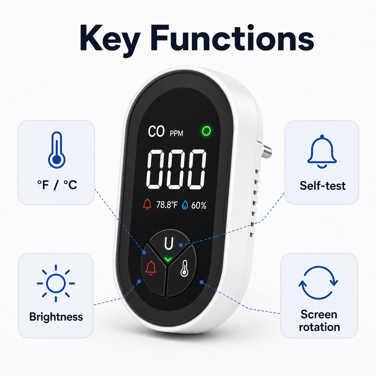 Key functions for CO detector including Celsius Fahrenheit self-test brightness and screen rotation