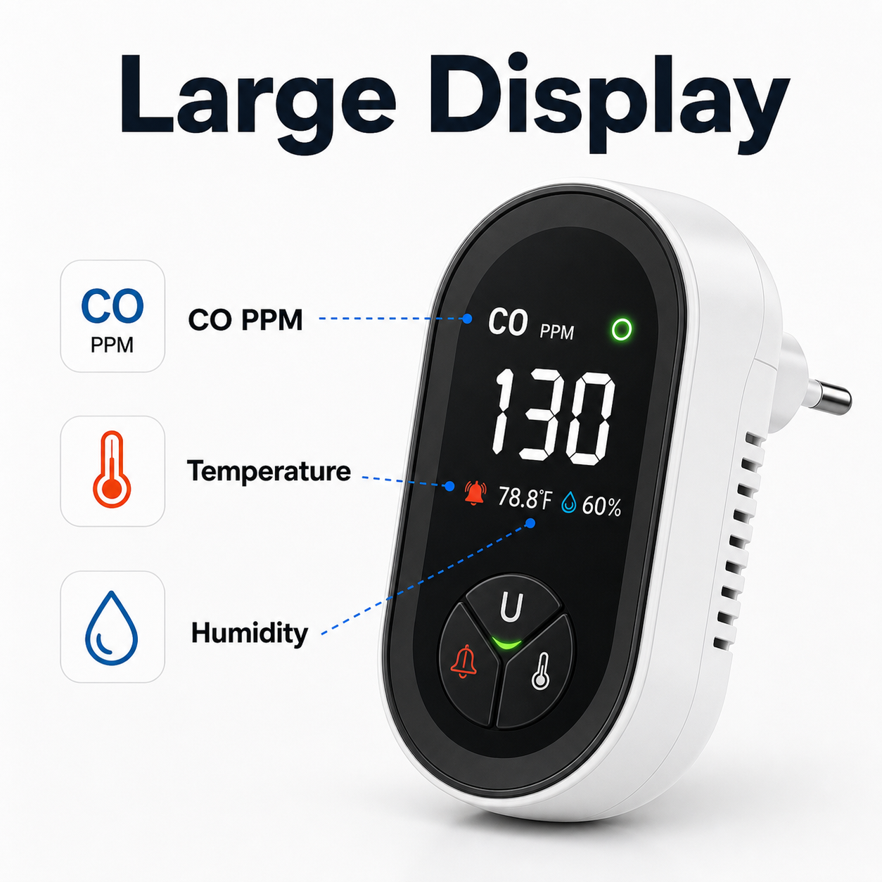 Large display view showing CO PPM temperature and humidity on plug-in detector