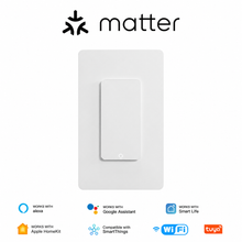 NéoMatter Comfort un canal compatible Matter, Alexa, Google Home et Apple Home.